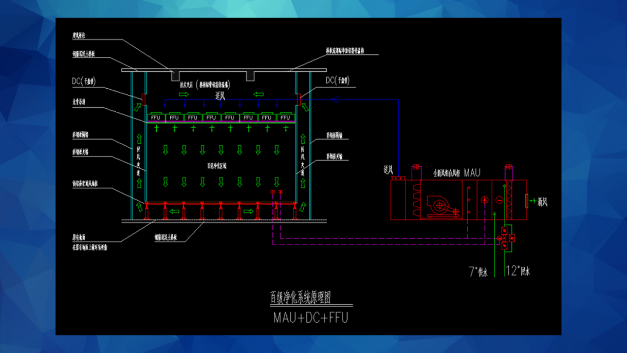 拓展专业知识,提升业务能力。